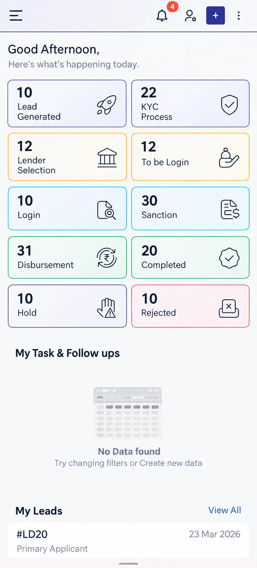 Our BDP CRM Dashboard